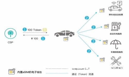 建行数字货币熊猫：开启数字金融新纪元